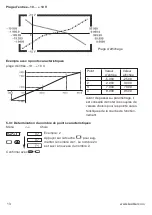 Preview for 51 page of Kubler codix 550 User Manual