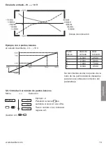 Preview for 70 page of Kubler codix 550 User Manual