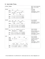 Предварительный просмотр 22 страницы Kubler CODIX 560 Manual