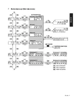 Preview for 7 page of Kubler CODIX 565 User Manual