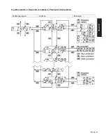 Preview for 9 page of Kubler CODIX 565 User Manual