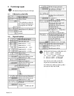 Preview for 10 page of Kubler CODIX 565 User Manual