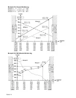 Preview for 12 page of Kubler CODIX 565 User Manual