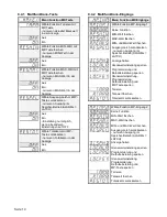 Preview for 14 page of Kubler CODIX 565 User Manual