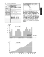 Preview for 15 page of Kubler CODIX 565 User Manual