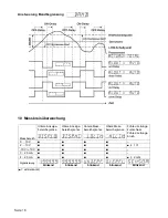 Preview for 18 page of Kubler CODIX 565 User Manual