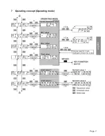 Preview for 29 page of Kubler CODIX 565 User Manual