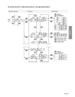 Preview for 31 page of Kubler CODIX 565 User Manual