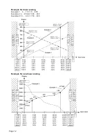 Preview for 34 page of Kubler CODIX 565 User Manual