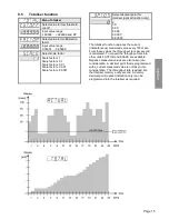 Preview for 37 page of Kubler CODIX 565 User Manual