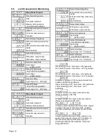 Preview for 38 page of Kubler CODIX 565 User Manual