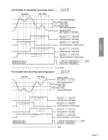 Preview for 39 page of Kubler CODIX 565 User Manual