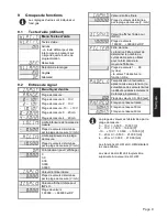 Preview for 53 page of Kubler CODIX 565 User Manual