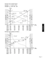 Preview for 55 page of Kubler CODIX 565 User Manual