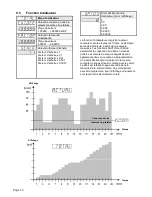 Preview for 58 page of Kubler CODIX 565 User Manual