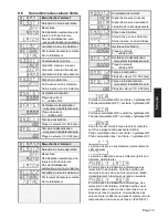 Preview for 59 page of Kubler CODIX 565 User Manual