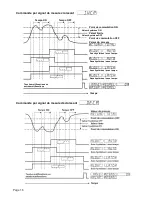 Preview for 60 page of Kubler CODIX 565 User Manual