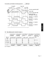 Preview for 61 page of Kubler CODIX 565 User Manual