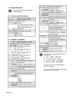 Preview for 76 page of Kubler CODIX 565 User Manual