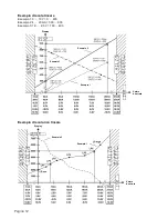 Preview for 78 page of Kubler CODIX 565 User Manual