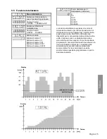 Preview for 81 page of Kubler CODIX 565 User Manual