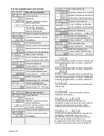 Preview for 82 page of Kubler CODIX 565 User Manual