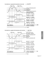 Preview for 83 page of Kubler CODIX 565 User Manual