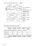 Preview for 84 page of Kubler CODIX 565 User Manual