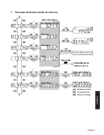 Preview for 95 page of Kubler CODIX 565 User Manual