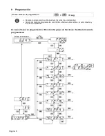 Preview for 96 page of Kubler CODIX 565 User Manual