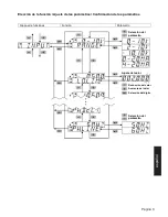 Preview for 97 page of Kubler CODIX 565 User Manual