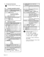 Preview for 98 page of Kubler CODIX 565 User Manual