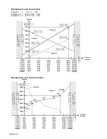 Preview for 100 page of Kubler CODIX 565 User Manual