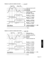 Preview for 105 page of Kubler CODIX 565 User Manual