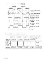 Preview for 106 page of Kubler CODIX 565 User Manual