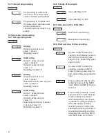 Preview for 18 page of Kubler Codix 717 Operating Instructions Manual