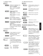 Preview for 29 page of Kubler Codix 717 Operating Instructions Manual