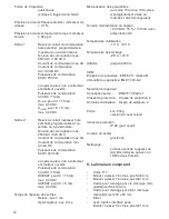 Preview for 36 page of Kubler Codix 717 Operating Instructions Manual