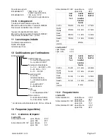 Предварительный просмотр 107 страницы Kubler Codix 924 User Manual