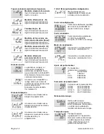 Предварительный просмотр 128 страницы Kubler Codix 924 User Manual