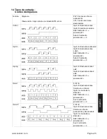 Предварительный просмотр 139 страницы Kubler Codix 924 User Manual