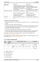 Preview for 9 page of Kubler Sendix F58 Series Manual