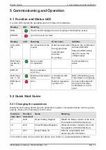 Preview for 11 page of Kubler Sendix F58 Series Manual