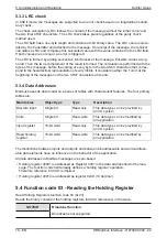 Preview for 16 page of Kubler Sendix F58 Series Manual