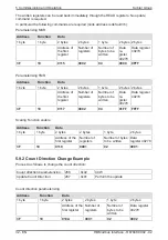 Preview for 32 page of Kubler Sendix F58 Series Manual