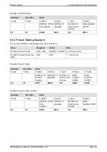 Preview for 33 page of Kubler Sendix F58 Series Manual