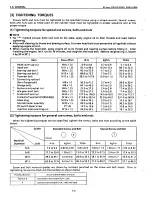 Preview for 32 page of Kubota 03 Series Workshop Manual