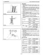 Preview for 64 page of Kubota 03 Series Workshop Manual