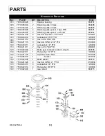 Предварительный просмотр 33 страницы Kubota 21400001 Owner'S Manual