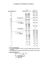 Предварительный просмотр 68 страницы Kubota 2420 Nstruction And Service Manual